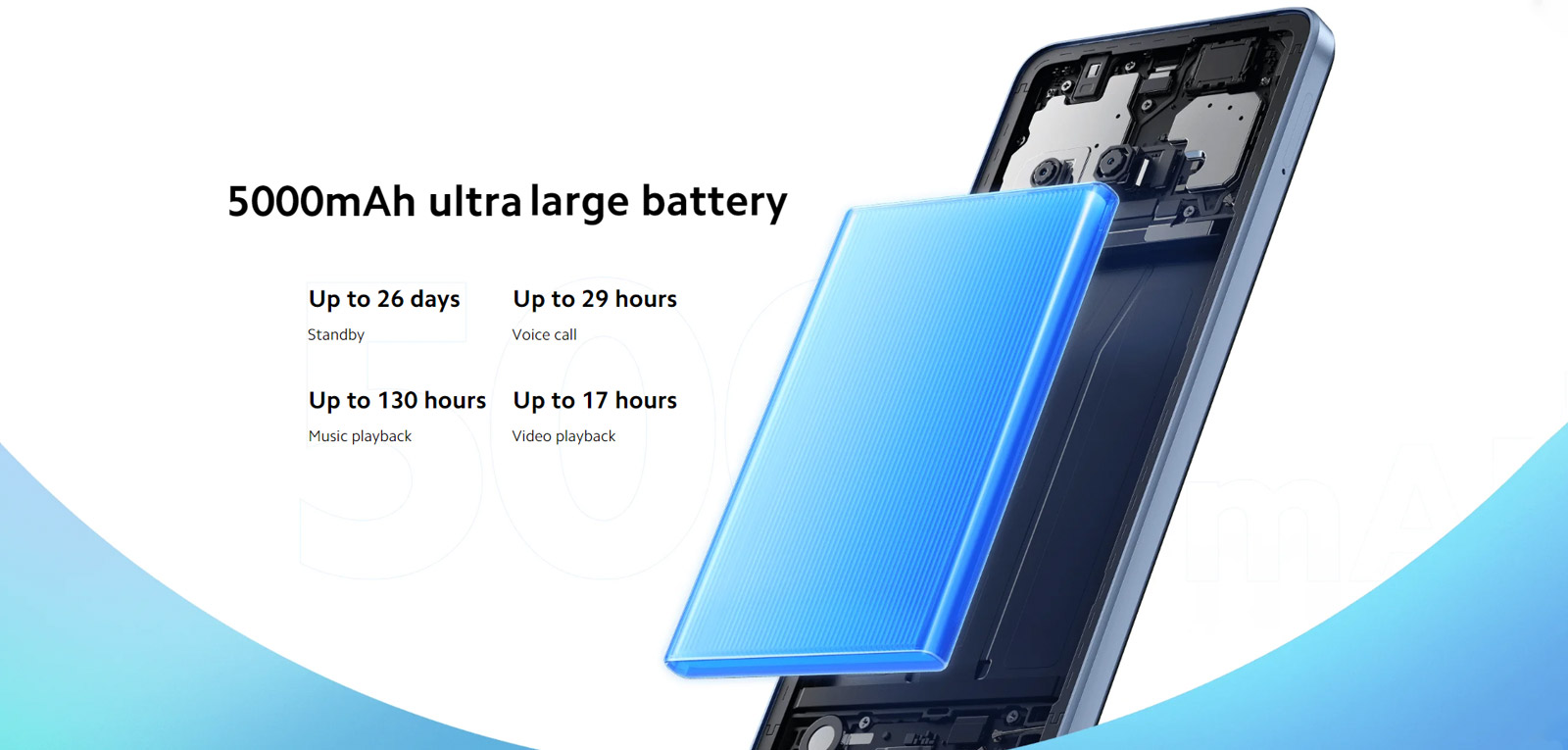 خرید گوشی موبایل شیائومی مدل Redmi A3 ظرفیت 128 رم 4 + قیمت روز | آترامارت